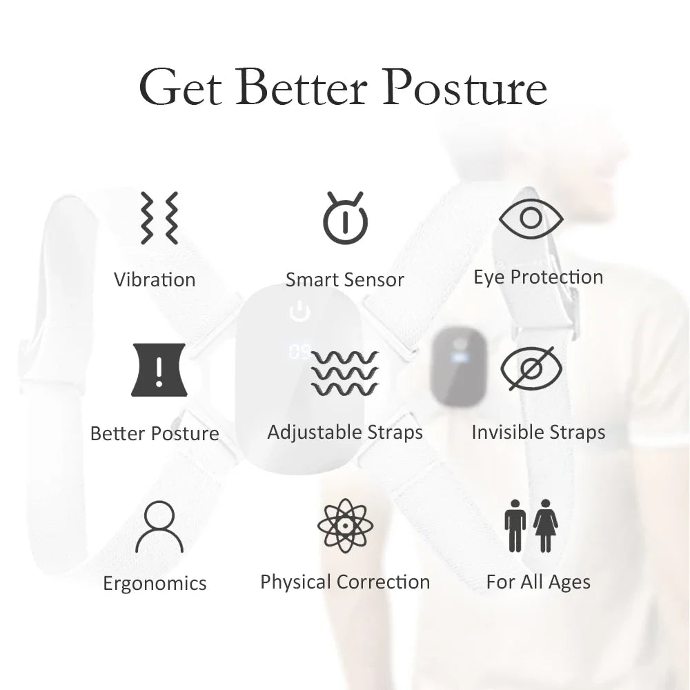 PostureFixx Pro – Smart Corrector